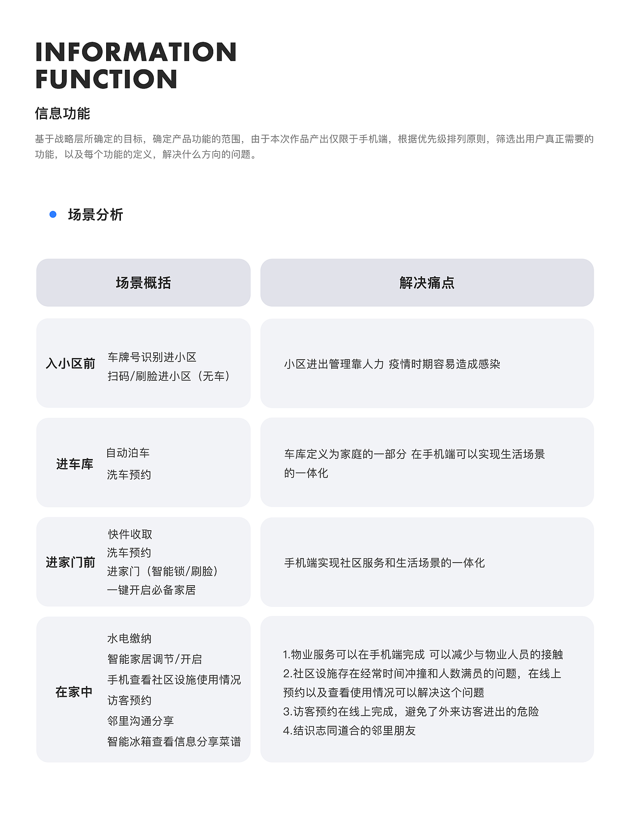 Homie概念app（图ZMjYyMjg0MzA0） - APP界面 - 站酷设计师陈九斤_原创素材 - 站酷ZCOOL