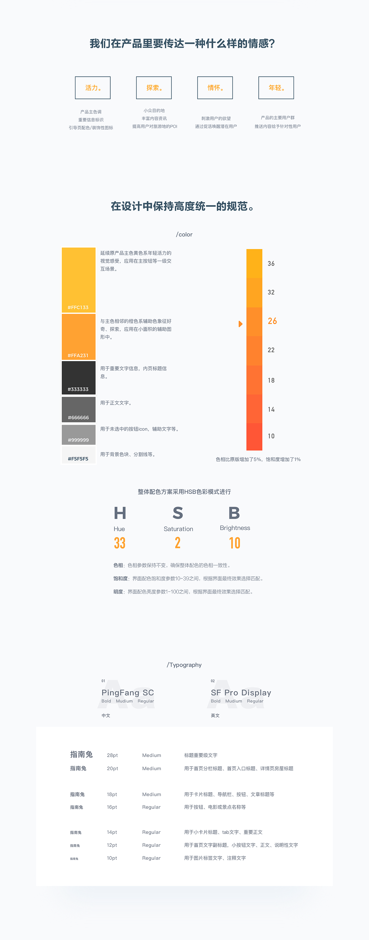2019年度作品合集