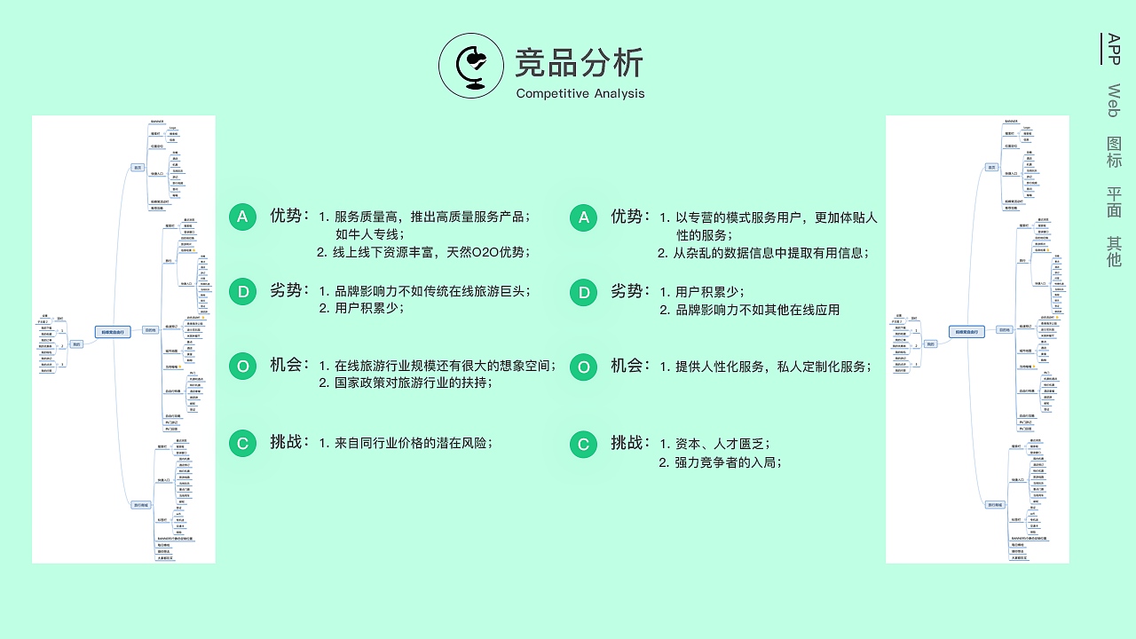 UI简历及作品集（图ZOTE4MDM1Mjg=） - 其他UI - 站酷设计师莫妮卡MM原创素材 - 站酷ZCOOL