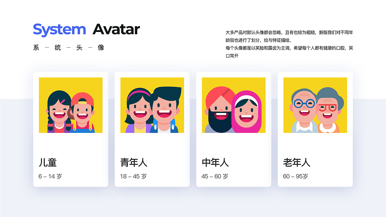 锐拓口腔_B端产品体验设计（图ZMjYyMjUyODA0） - 交互/UE - 站酷设计师啊蔡的黑马王子原创素材 - 站酷ZCOOL