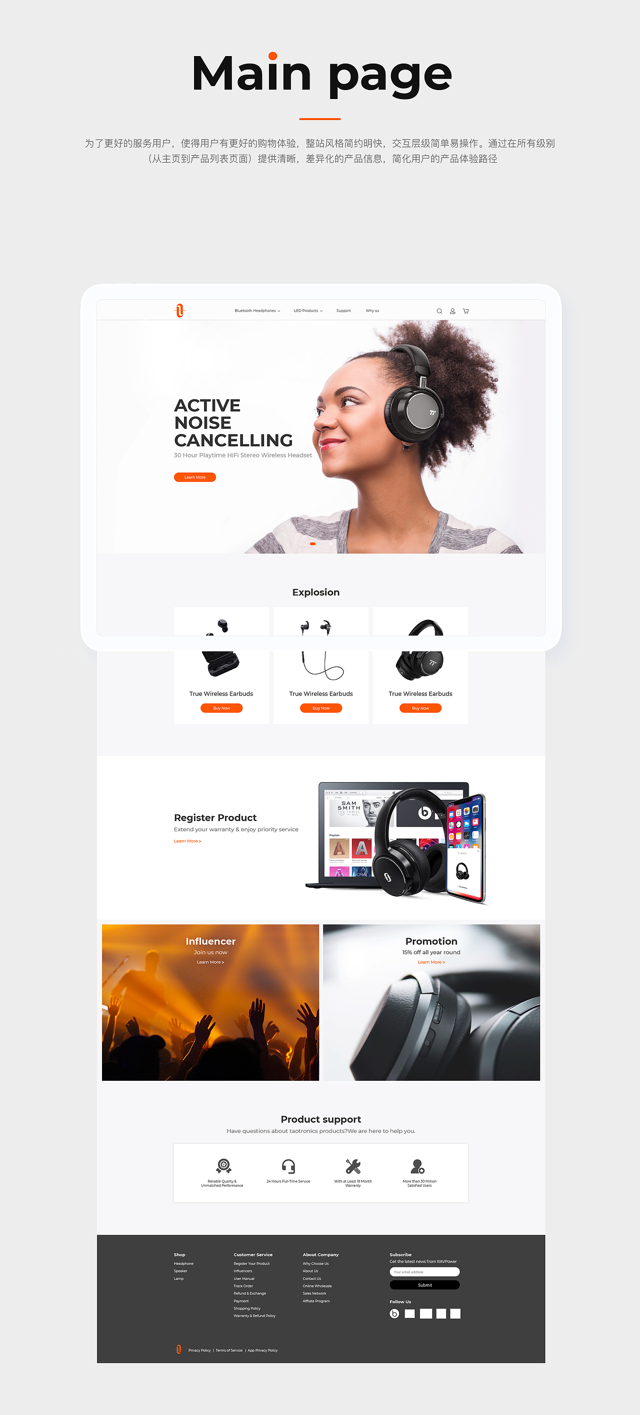 taotronics品牌站视觉设计