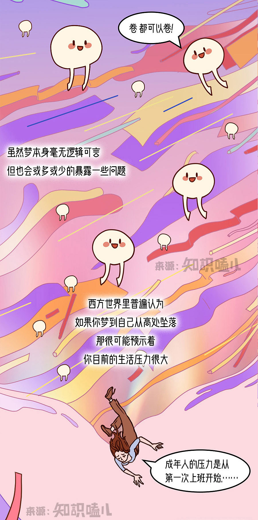 七大梦境解析！坠落、掉牙、被追分别代表什么？（图ZMjc4NzY2MjA4） - 中/长篇漫画 - 站酷设计师知识嗑儿原创素材 - 站酷ZCOOL