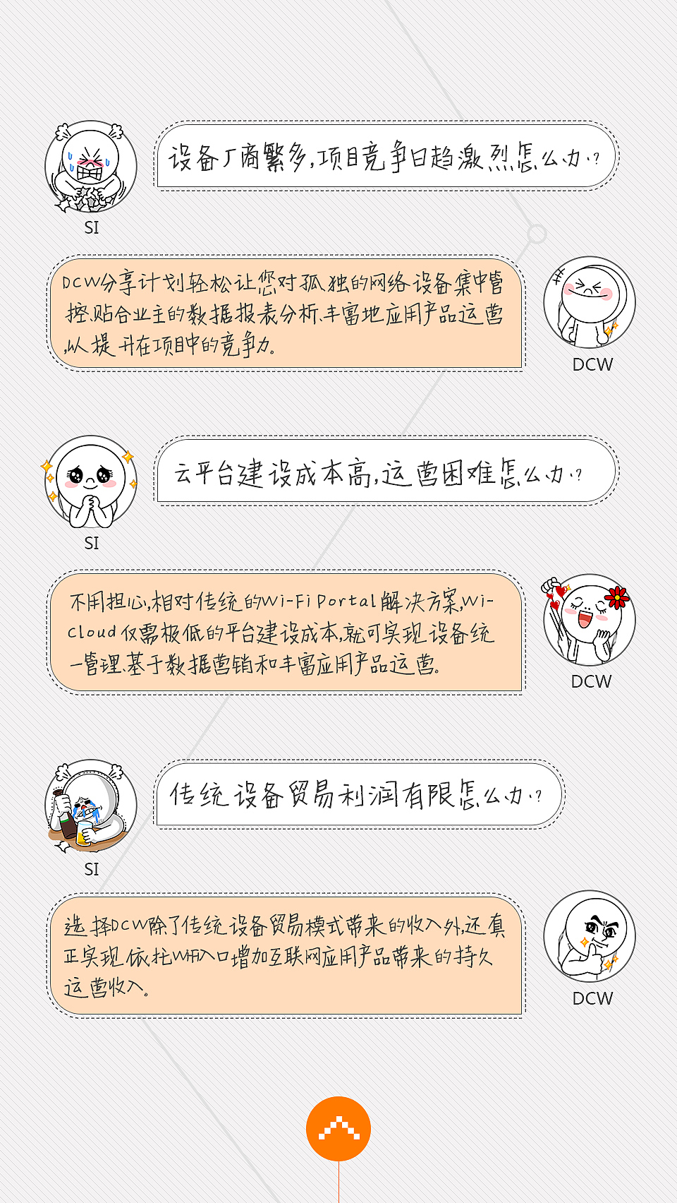 偶然做的，招聘H5（图ZMzYyODEwMjg=） - APP界面 - 站酷设计师Rouding原创素材 - 站酷ZCOOL