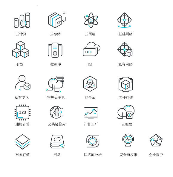 云产品一套icon（图ZMTI5NzE5MDEy） - 图标 - 站酷设计师文肖原创素材 - 站酷ZCOOL