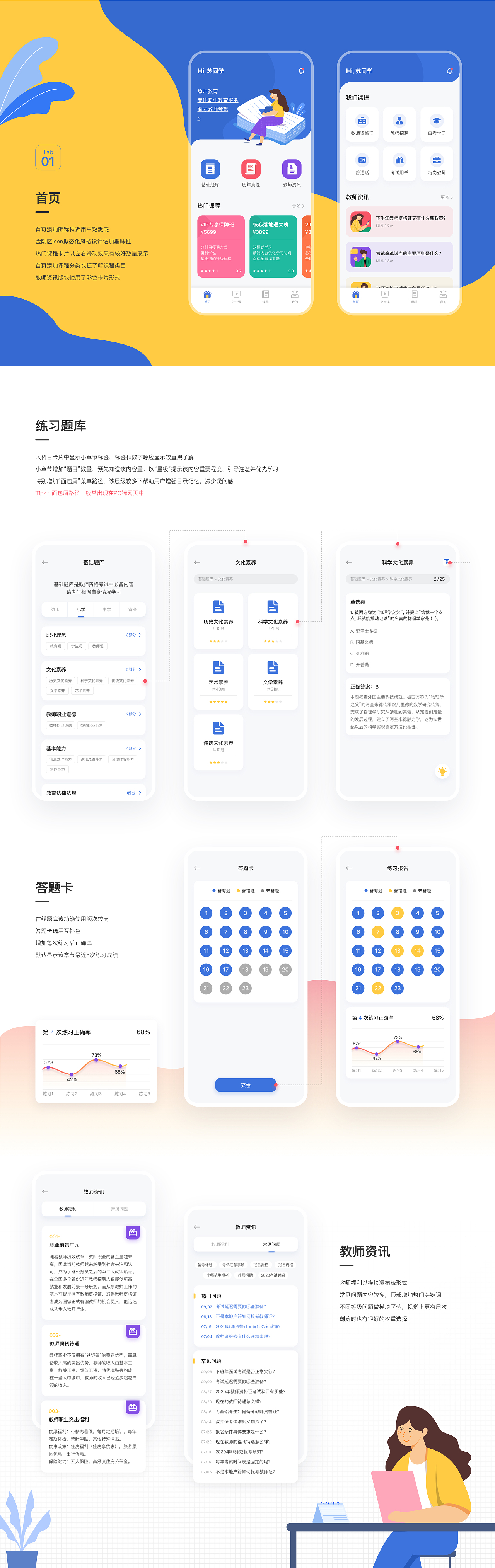 线上教育|象师教育