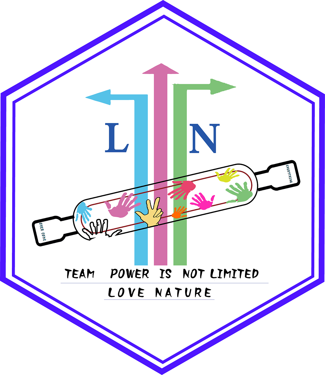 小组组标