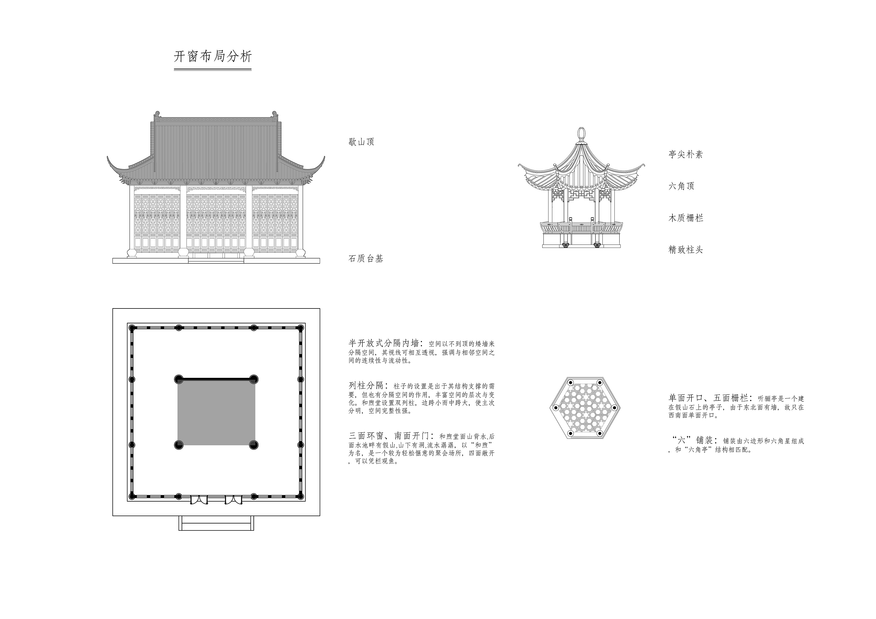 上海豫园点春堂测绘
