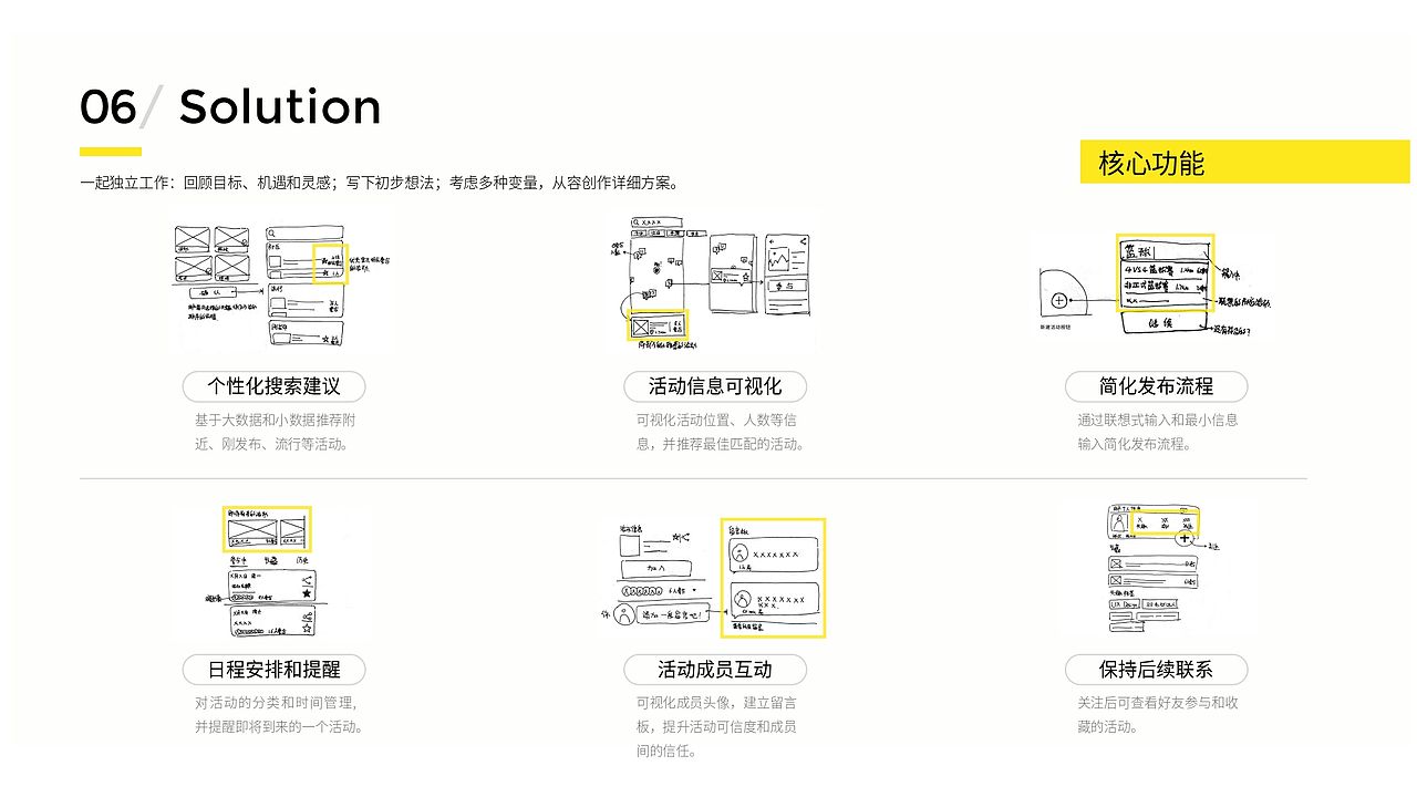 FindU：年轻人未来的友聚方式（图ZMTg5NTIwMjgw） - APP界面 - 站酷设计师Ethan_Peng原创素材 - 站酷ZCOOL
