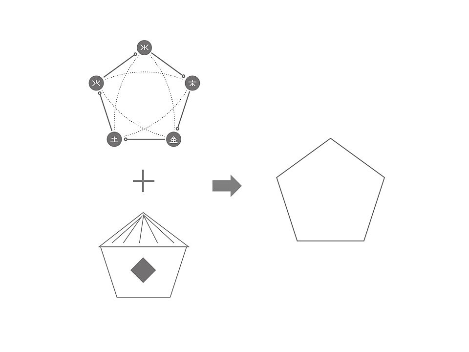 板城烧锅酒整体形象设计