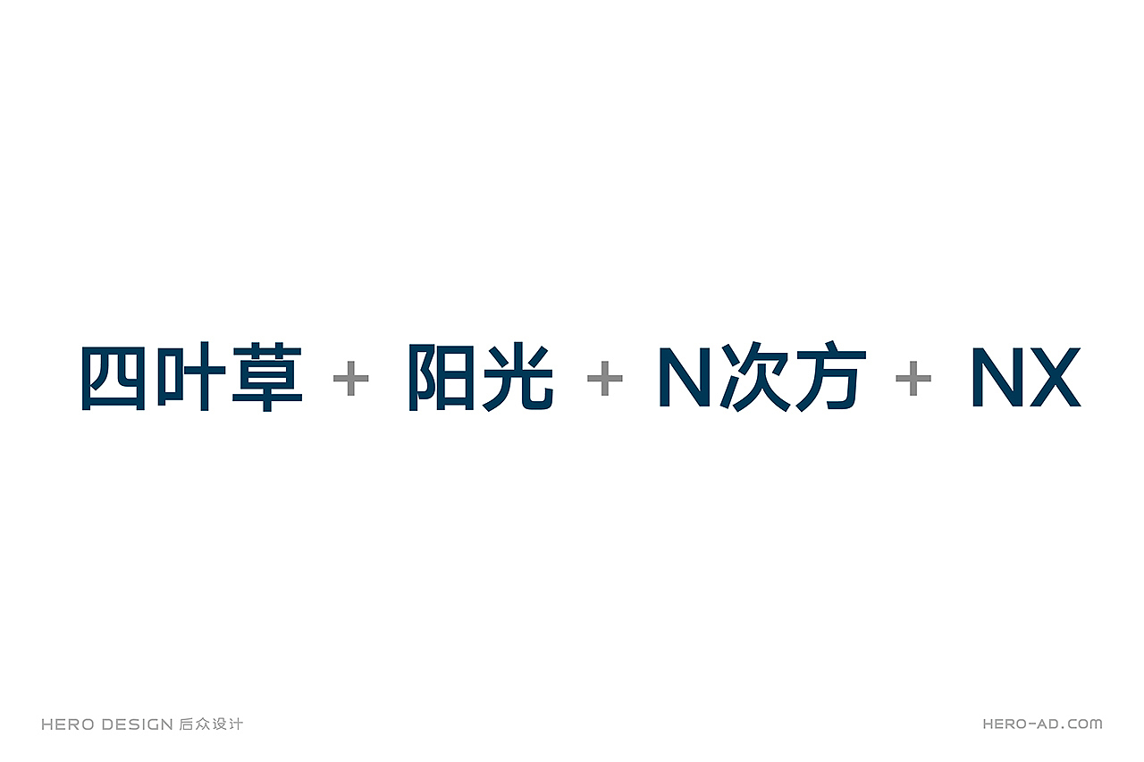 农信集团品牌形象建设(图ZMjc5MTQ0NzEy) - 品牌 - 站酷设计师后众设计原创素材 - 站酷ZCOOL