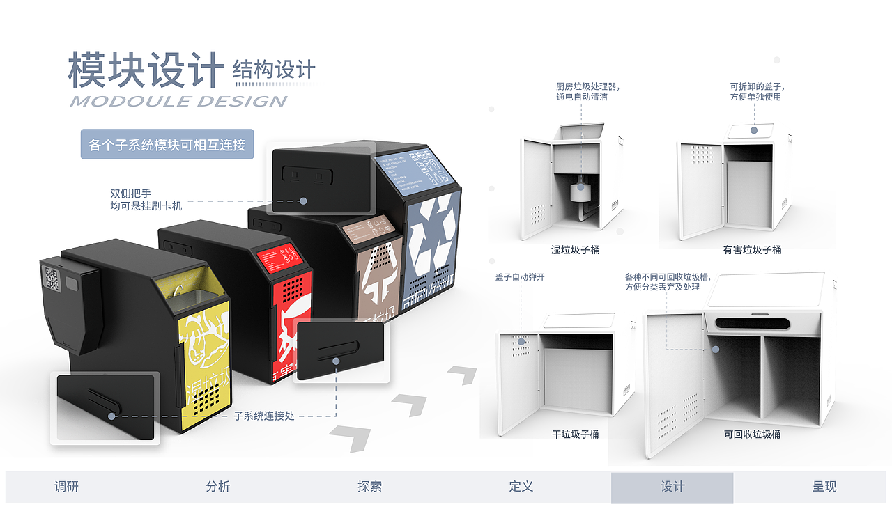 工业设计作品集（图ZMjkyOTQxOTUy） - 其他工业/产品 - 站酷设计师戀空者原创素材 - 站酷ZCOOL