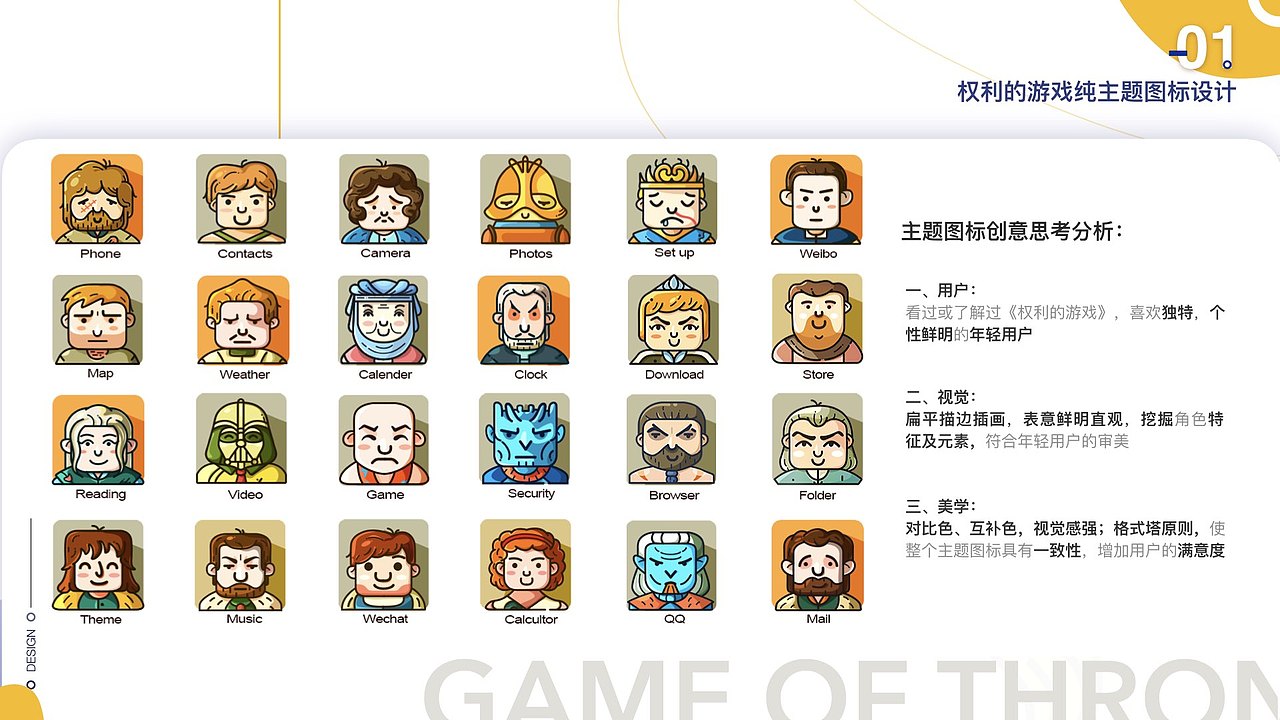 作品（图ZMTQ5NjkyODMy） - 软件界面 - 站酷设计师朱子云原创素材 - 站酷ZCOOL