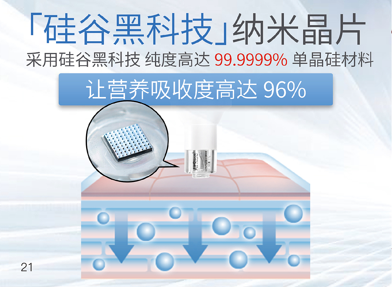 葵花宝典宣传册