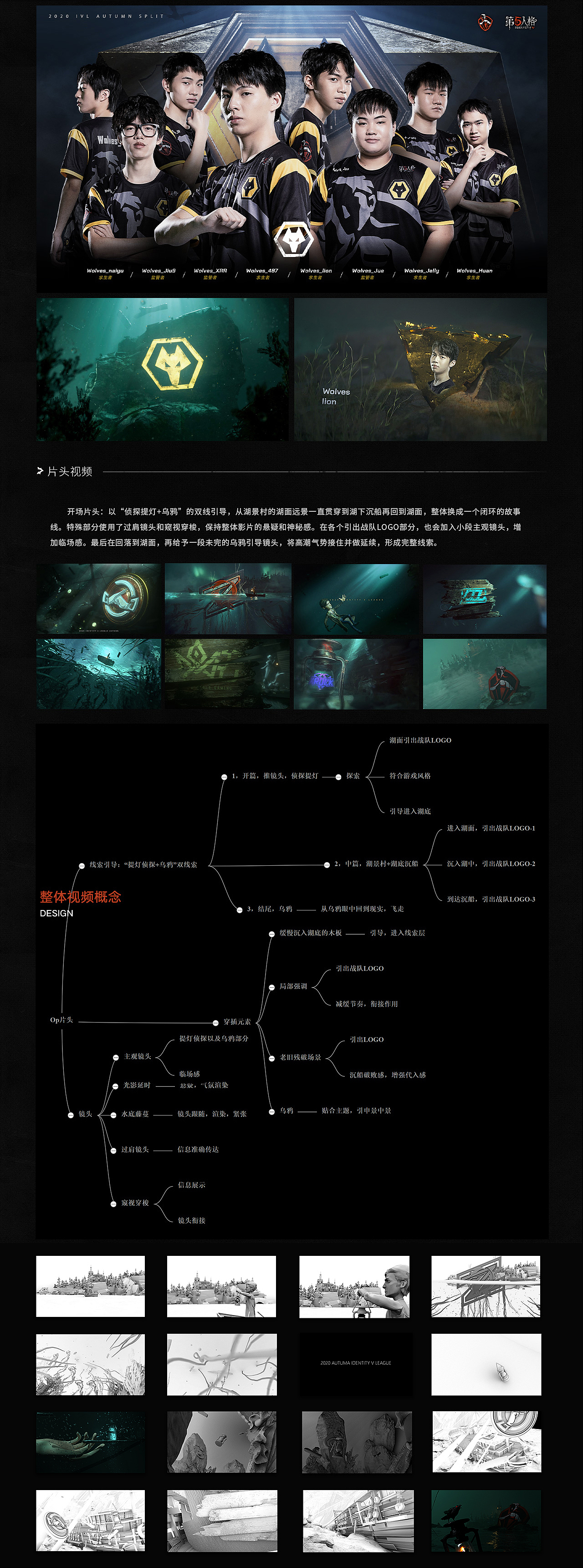 第五人格IVL2020项目总结（图ZMjM2MjcyOTUy） - 品牌 - 站酷设计师网易CFun设计中心原创素材 - 站酷ZCOOL