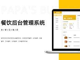后臺(tái)管理系統(tǒng)
