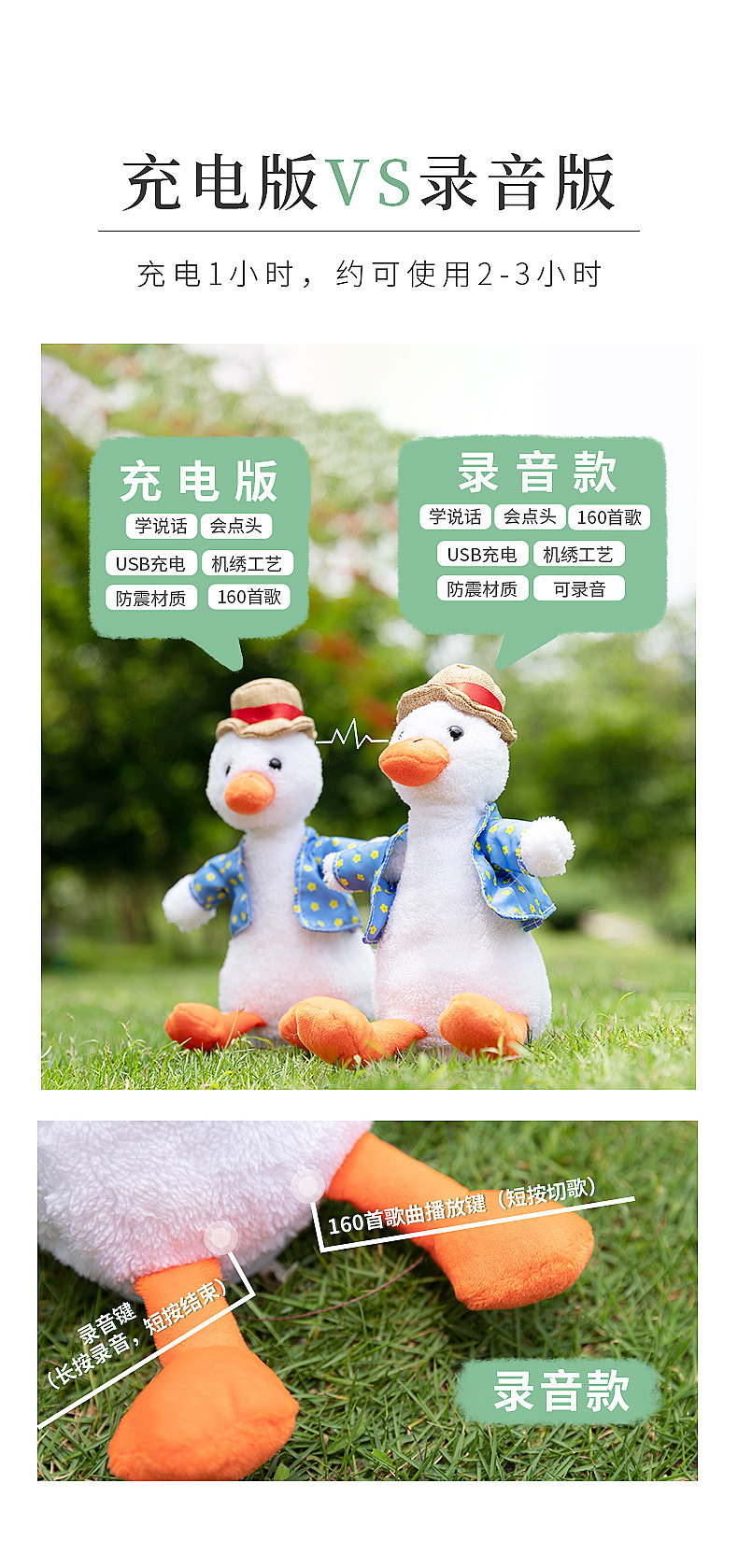 沙雕复读鸭~