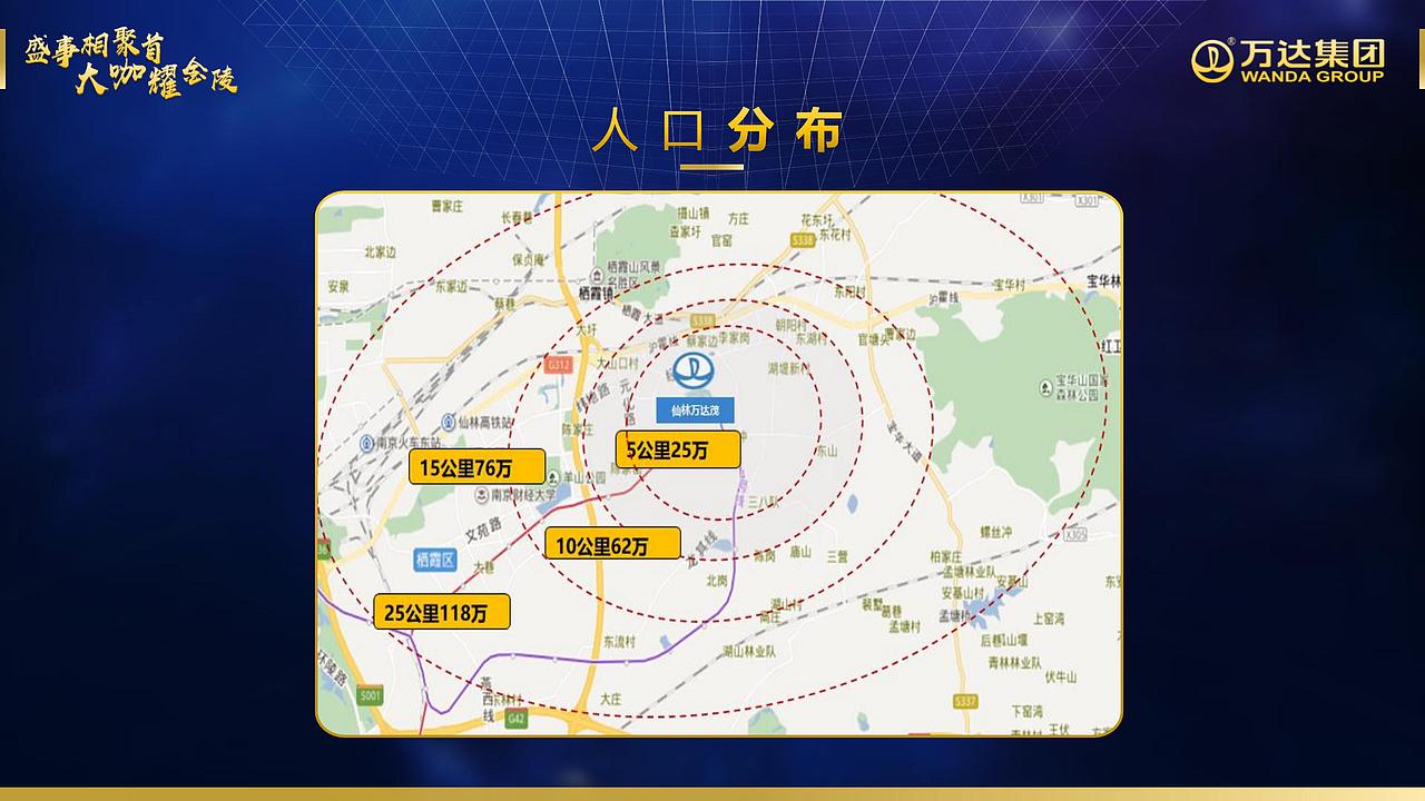 万达招商-资深（图ZMTk5ODc5NzUy） - PPT/Keynote - 站酷设计师高端PPT制作原创素材 - 站酷ZCOOL