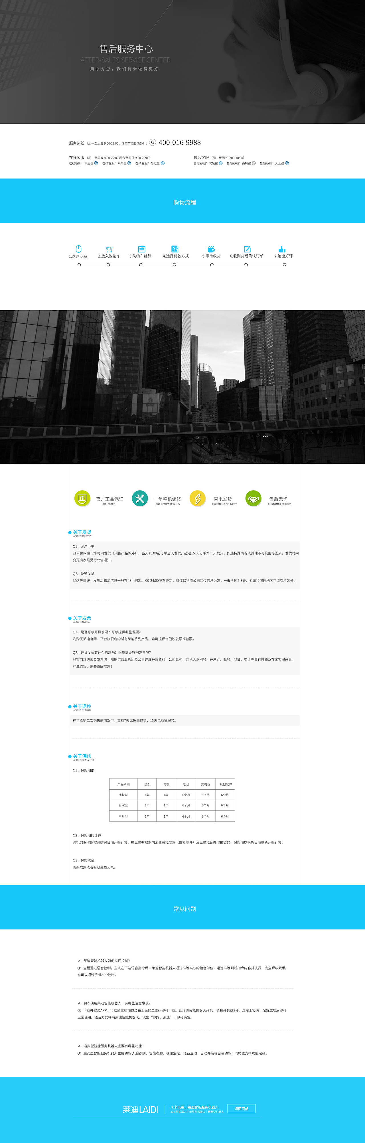 售后服务二级页面（图ZODkyNjIwNzY=） - 电商 - 站酷设计师安2014原创素材 - 站酷ZCOOL