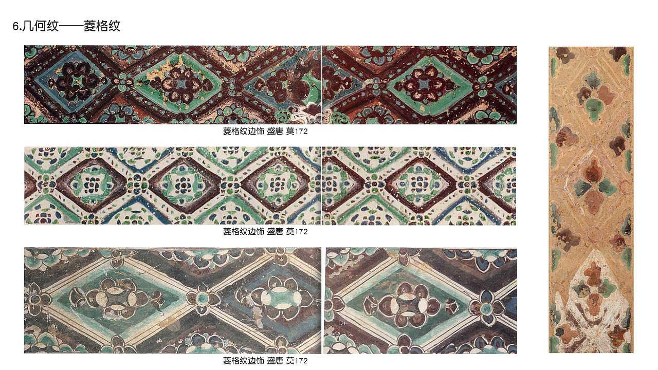 唐代纹样搜集研究及延展设计