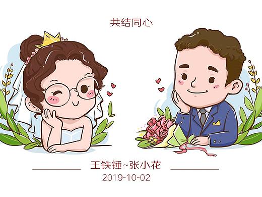 微信小头像