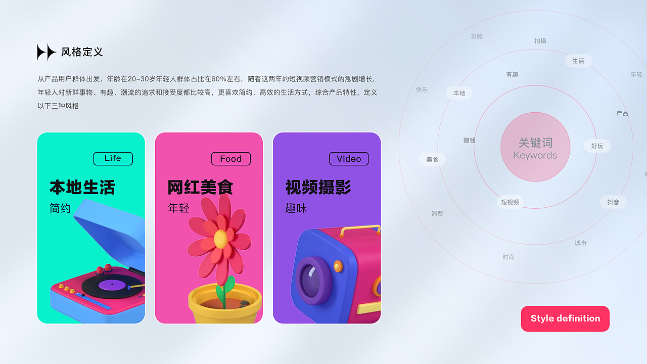 2022-个人UI作品集（图ZMjkzMTc4NzAw） - APP界面 - 站酷设计师紫夜_Luly原创素材 - 站酷ZCOOL