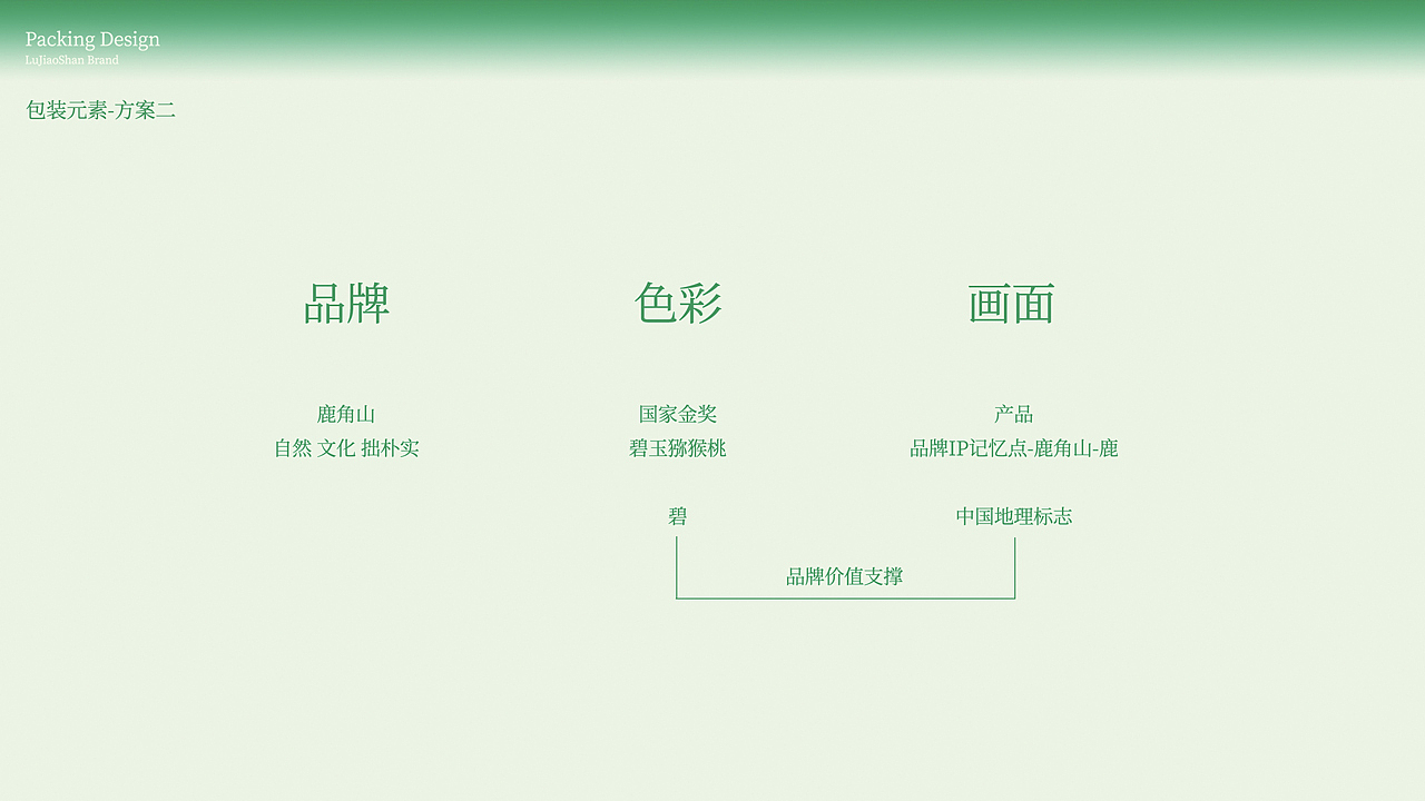 鹿角山丨猕猴桃包装设计