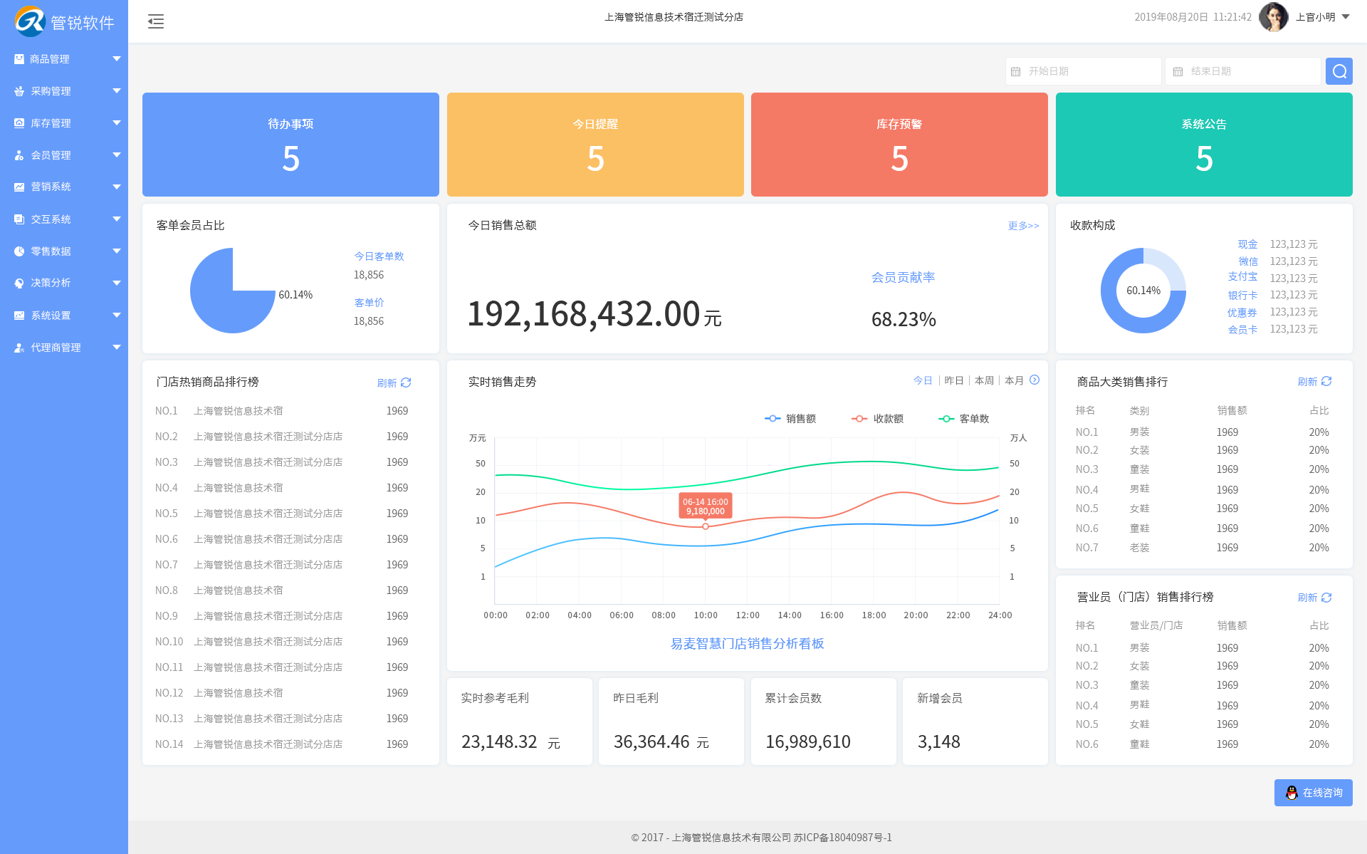 智慧门店管理收银系统