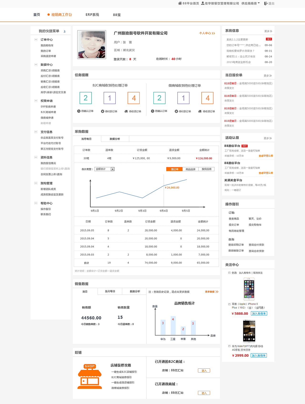 网页后台操作首页展示第二版（图ZMzM4NzQwNTY=） - 其他网页 - 站酷设计师yyjzd0414原创素材 - 站酷ZCOOL