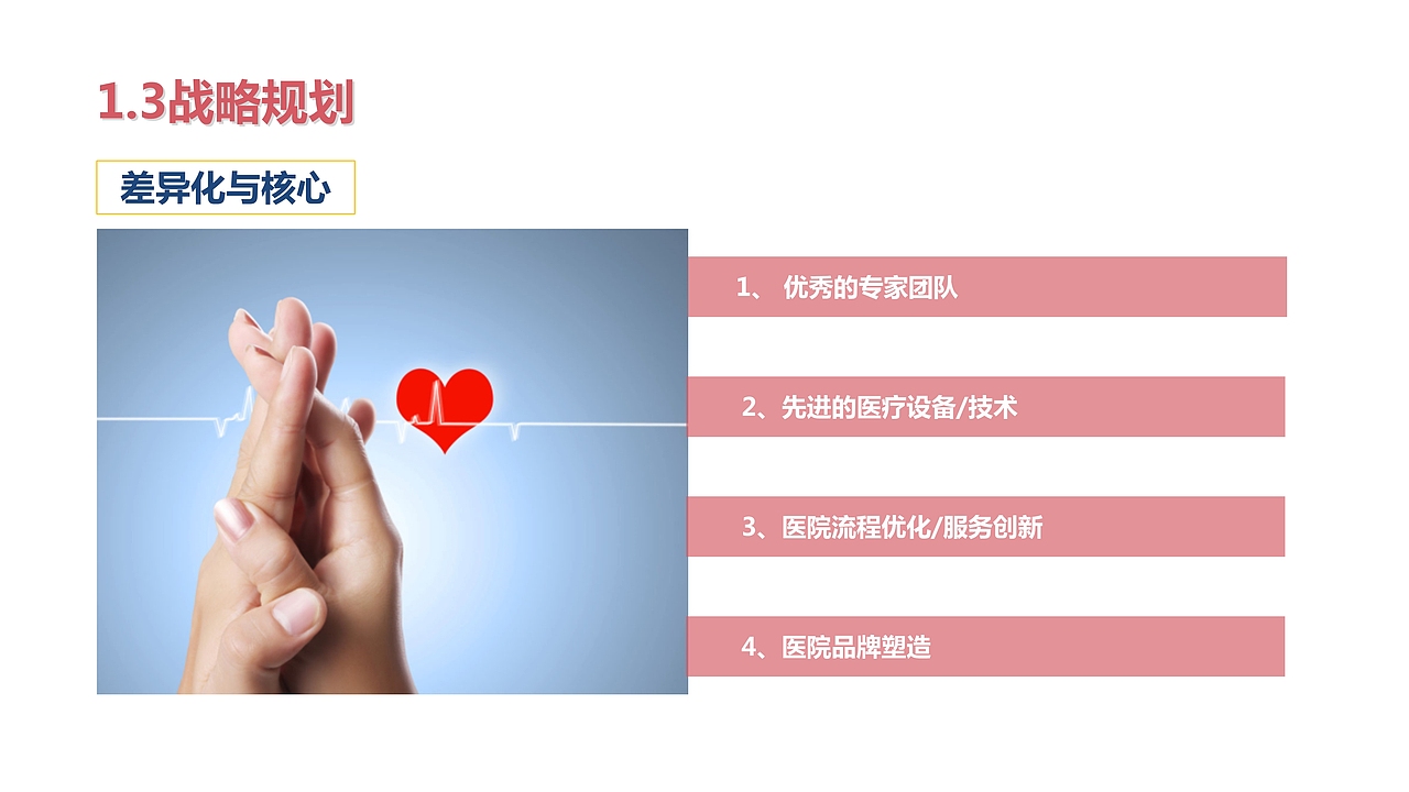 医院年度工作汇报新年计划PPT模板（图ZMTM4ODc2ODc2） - PPT/Keynote - 站酷设计师办公资源网原创素材 - 站酷ZCOOL