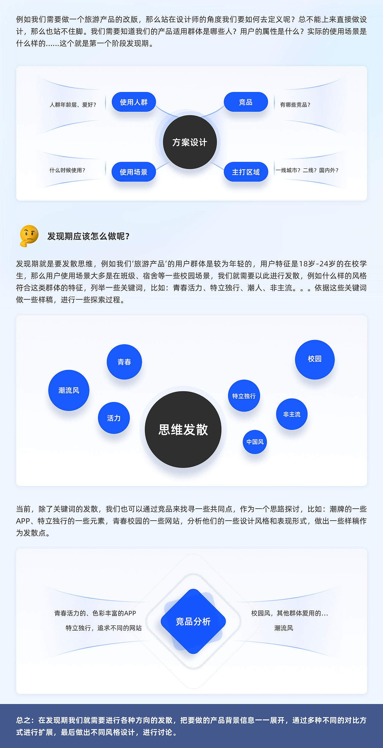 发现真正的需求—双钻模型的正确使用