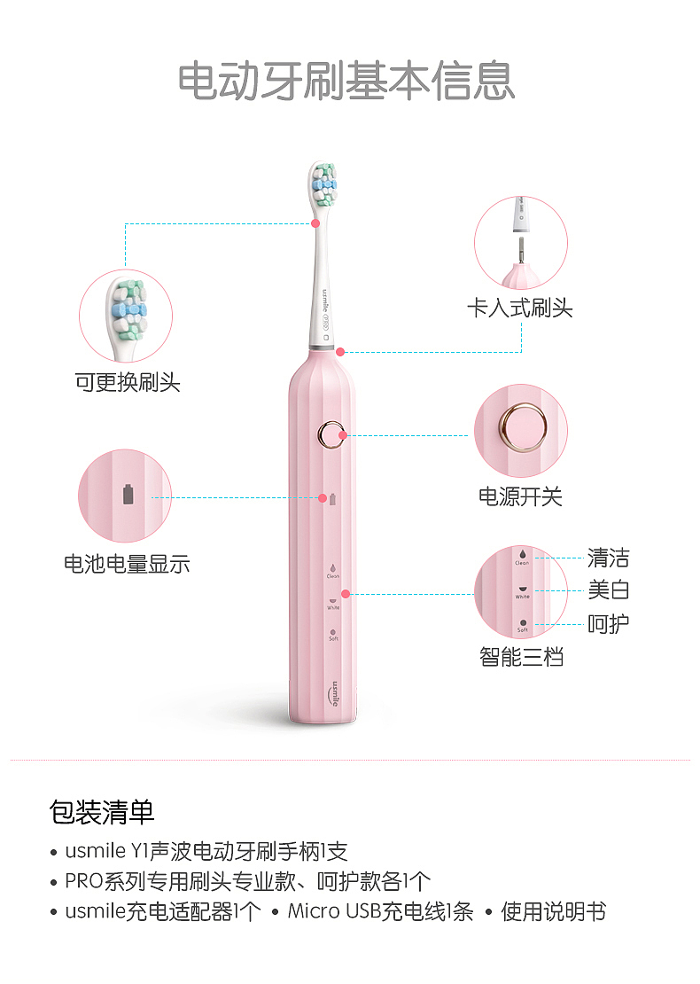 inDare x usmile牙刷详情页（图ZMjU2MjEyNzk2） - 电商 - 站酷设计师inDareFun原创素材 - 站酷ZCOOL