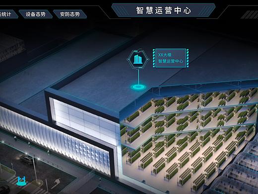 智慧运营中心信息数据大屏