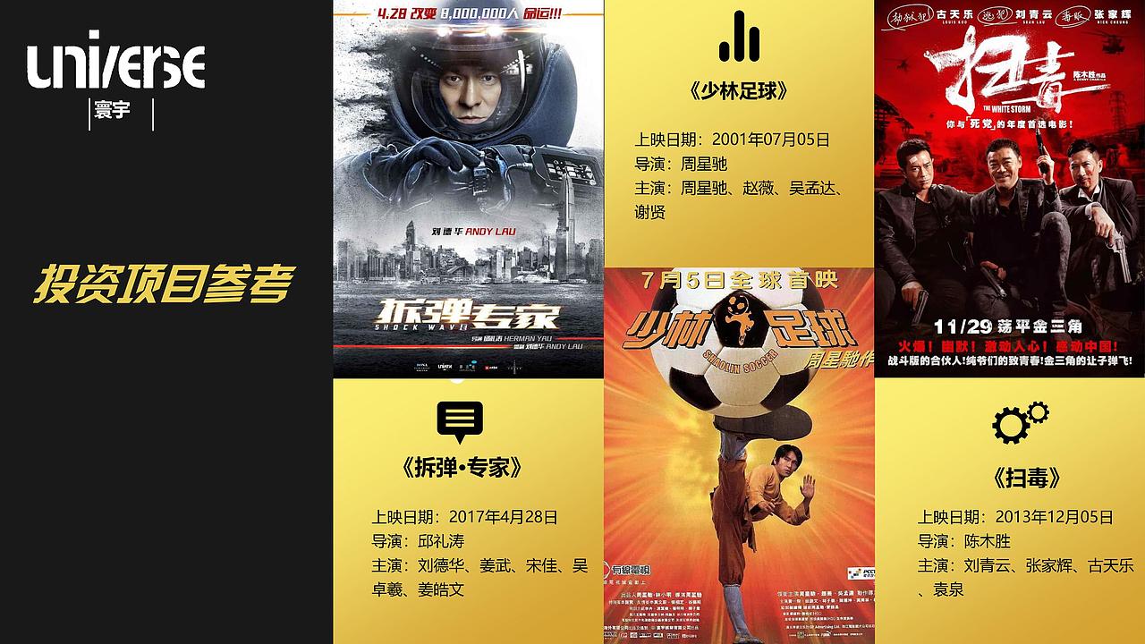 《拆弹·专家２》项目书PPT（图ZMjMyOTMzODg4） - 其他 - 站酷设计师benng原创素材 - 站酷ZCOOL