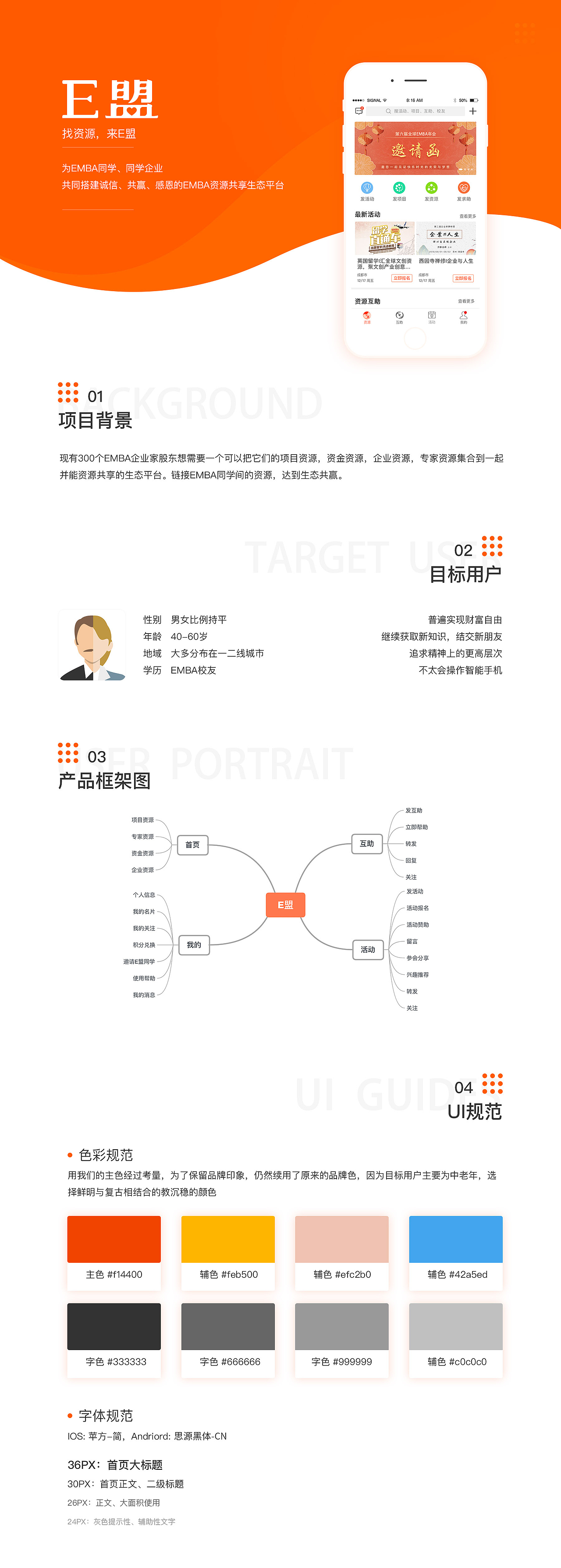 E盟APP（图ZMTM4ODUwNTU2） - APP界面 - 站酷设计师鬼脸肉嘟嘟原创素材 - 站酷ZCOOL