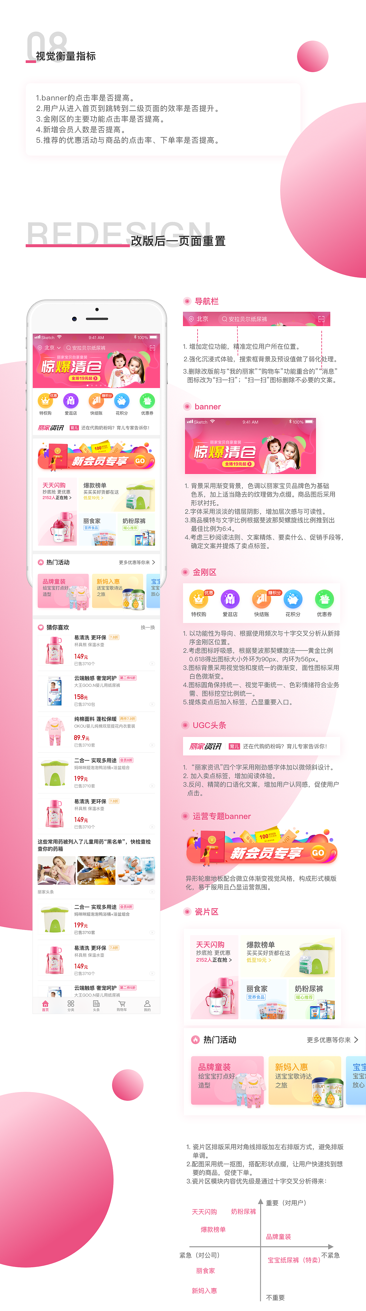 丽家宝贝母婴产品首页redesign（图ZMTM4OTE3ODg4） - APP界面 - 站酷设计师cheerQ原创素材 - 站酷ZCOOL