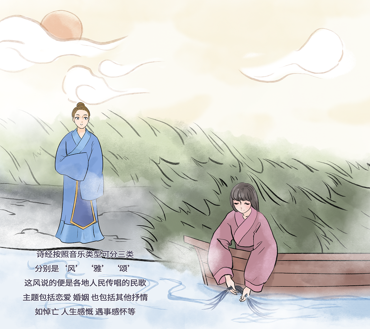 阅读导读之三——《诗经选》