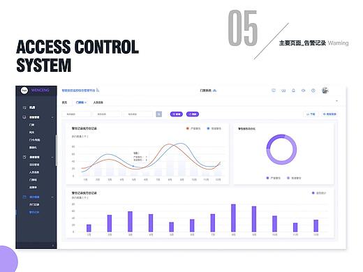 智能门禁管理系统1.0