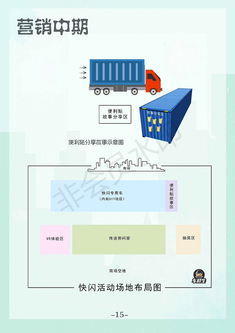 冻察汽车新鲜事（图ZMTg1MzU2ODI4） - 文案/策划 - 站酷设计师chongyayaya原创素材 - 站酷ZCOOL