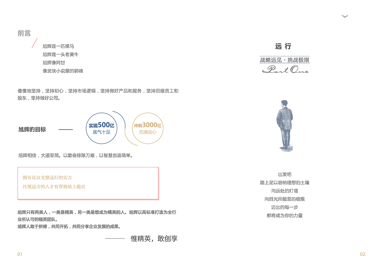 上海旭辉招聘手册（图ZMTA5MzYxNDA0） - 书籍/画册 - 站酷设计师苹果一冰原创素材 - 站酷ZCOOL