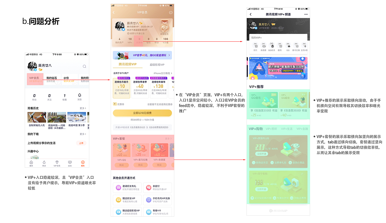张文康的作品集