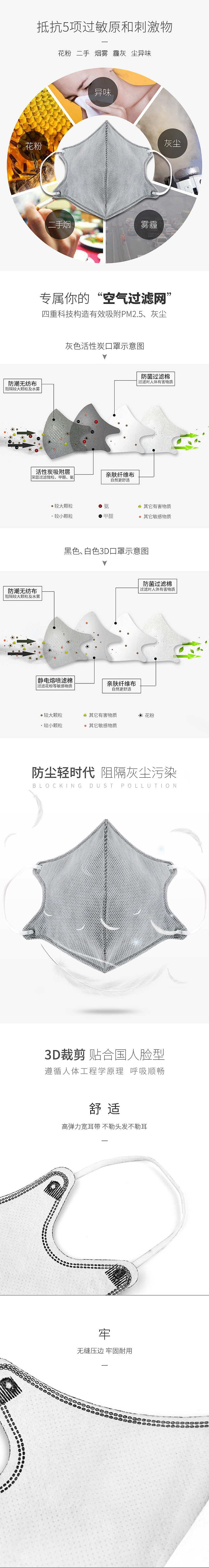 时尚口罩的详情页