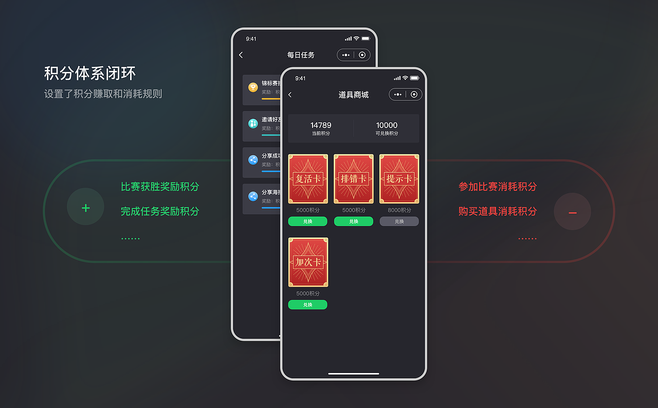 阿好设计：康师傅答题小程序 康康答人（图ZMjczMjU1OTQw） - 软件界面 - 站酷设计师上海阿好设计原创素材 - 站酷ZCOOL