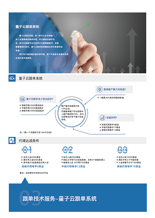 企业产品介绍（图ZMTE0NzcxMzEy） - 宣传物料 - 站酷设计师当你途径的盛开原创素材 - 站酷ZCOOL