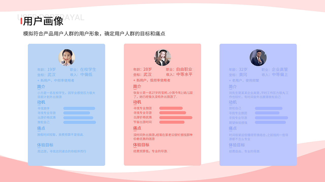 UI作品集展示（图ZMjQ5NjAxNzI0） - APP界面 - 站酷设计师Z57246345原创素材 - 站酷ZCOOL