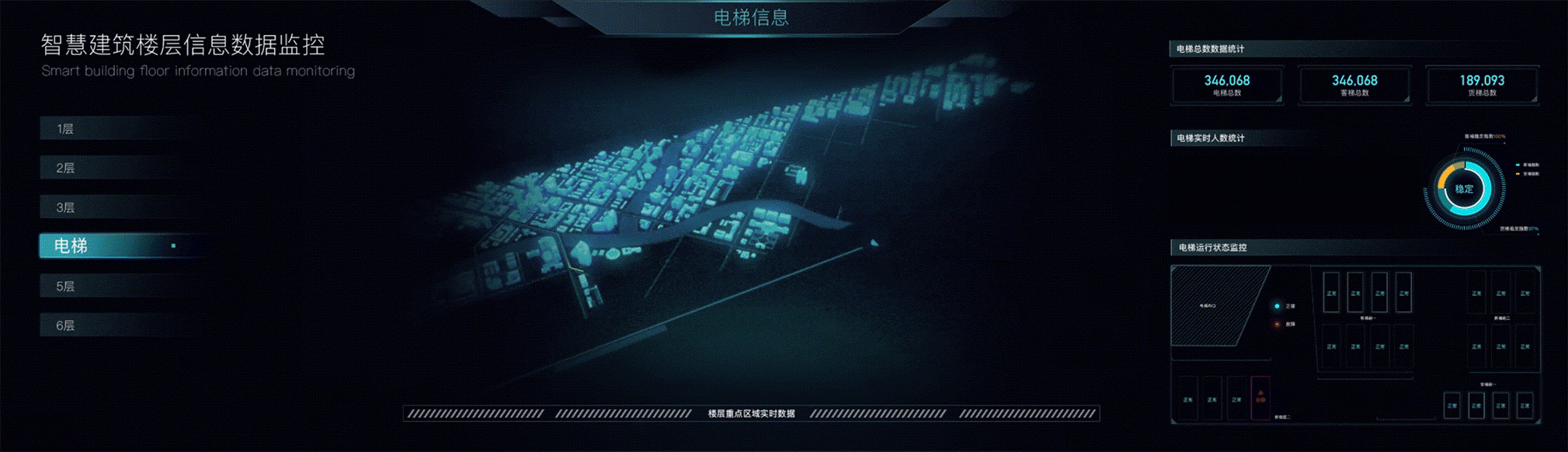 智慧建筑数据可视化设计(图ZMTgzMjI0MTM2) - 软件界面 - 站酷设计师七舅姥爷02原创素材 - 站酷ZCOOL