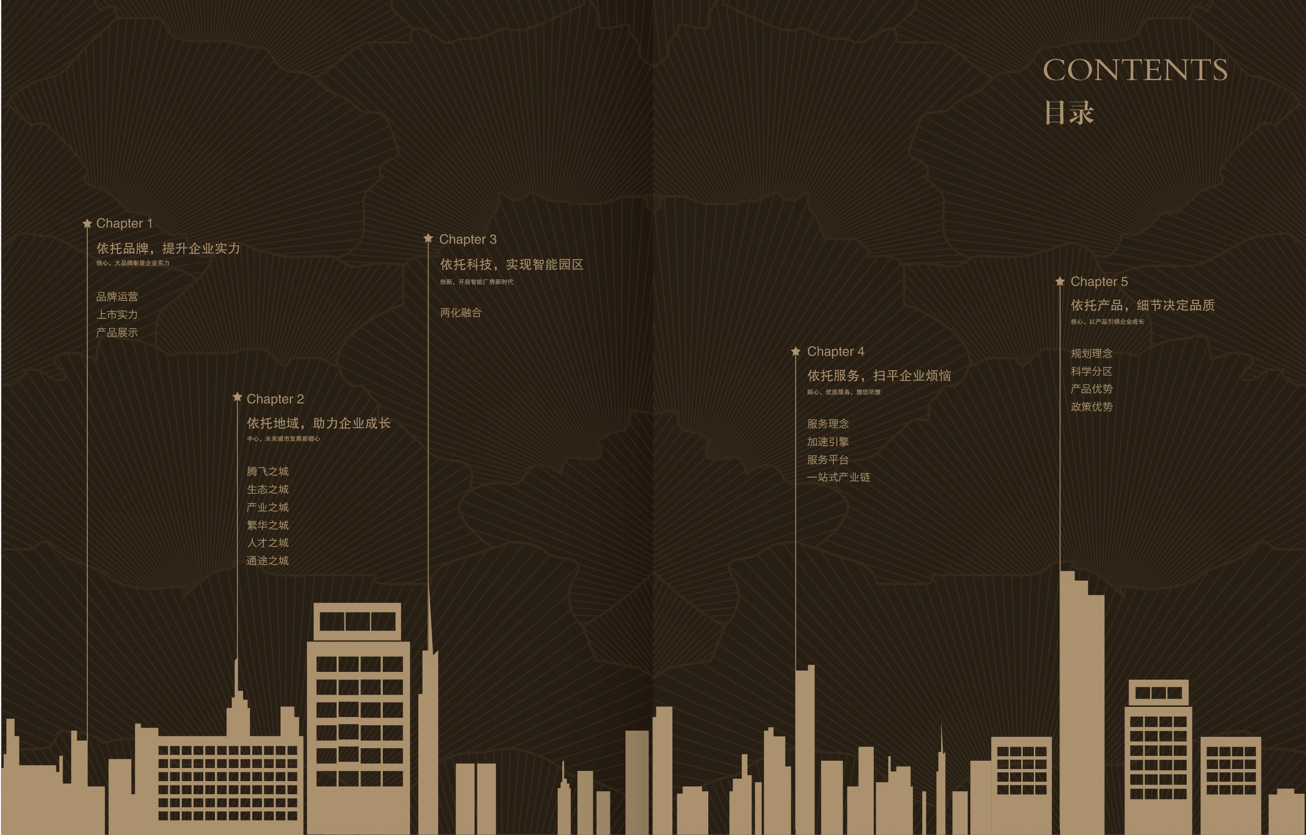 工业地产楼书画册