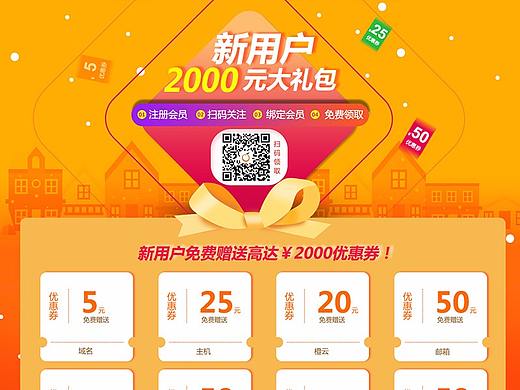 一个主题活动图