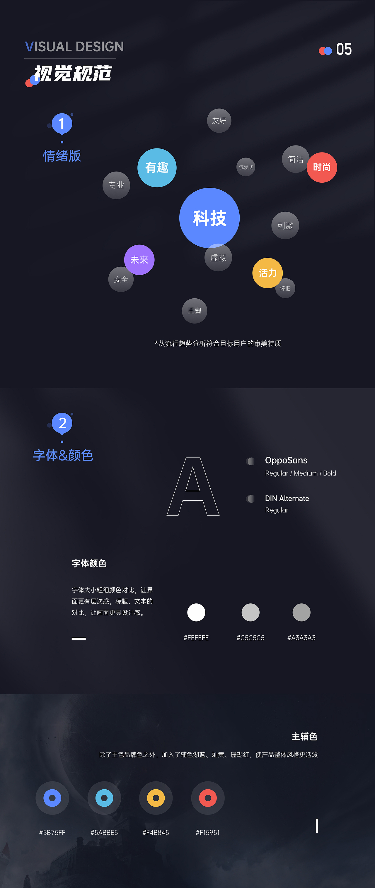 UI界面设计 | 夜鹰会影 影视APP 视觉改版（图ZMjYzNTgyNzAw） - APP界面 - 站酷设计师海鸟飞鱼原创素材 - 站酷ZCOOL