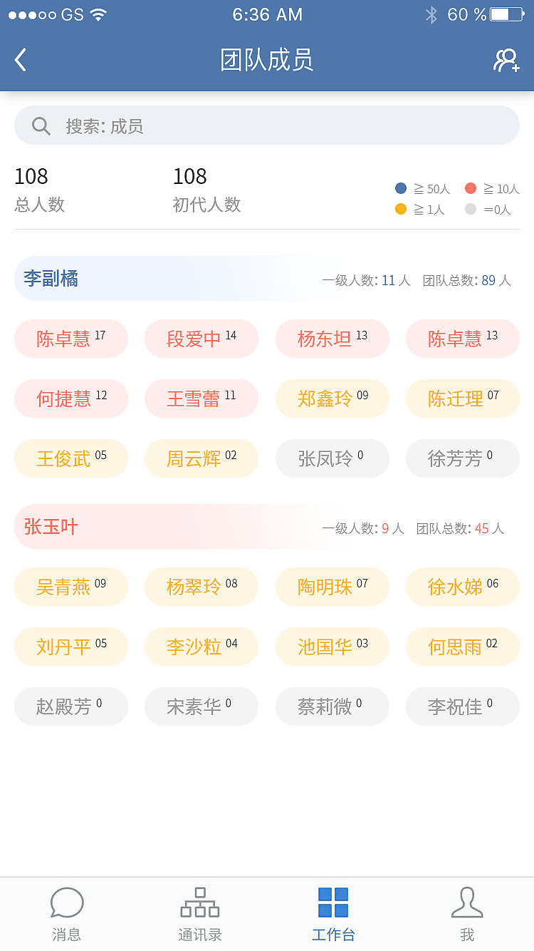 品牌运营商管理系统企业微信app（图ZMTU4NTg1ODMy） - APP界面 - 站酷设计师xxy635138065原创素材 - 站酷ZCOOL