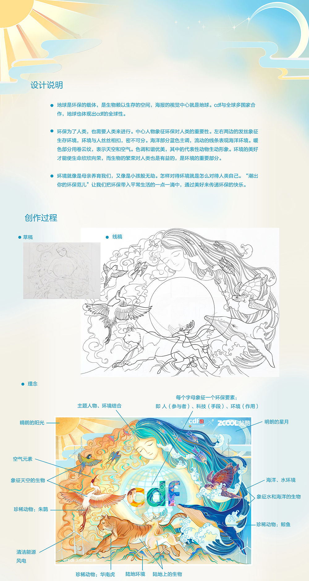 在cdf发现环保之美 保护美丽的家园